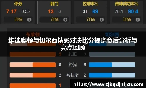 维迪奥顿与切尔西精彩对决比分揭晓赛后分析与亮点回顾