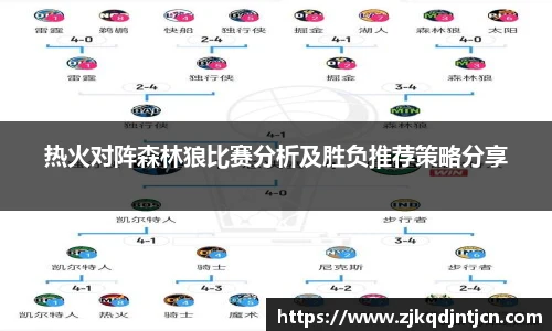 热火对阵森林狼比赛分析及胜负推荐策略分享